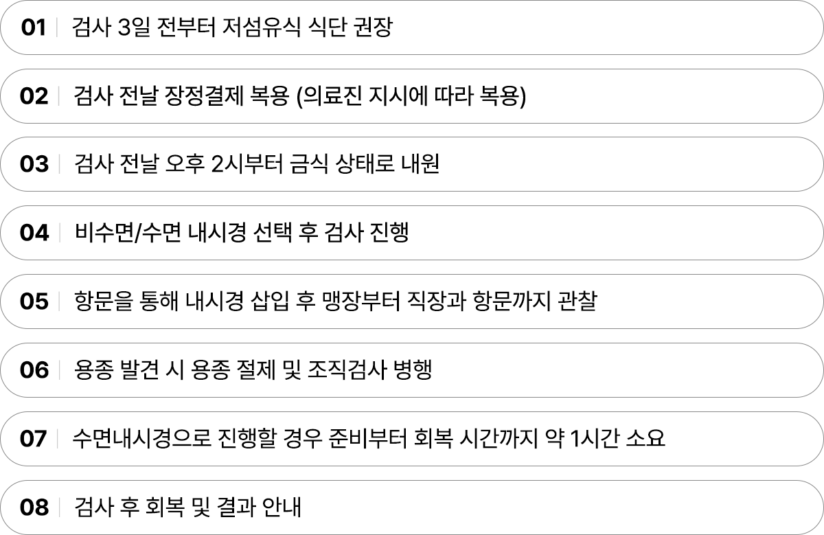 대장내시경 검사방법